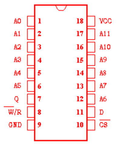 74400