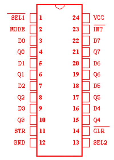 74412