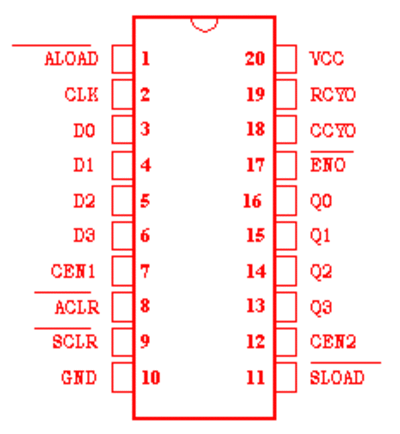 74560