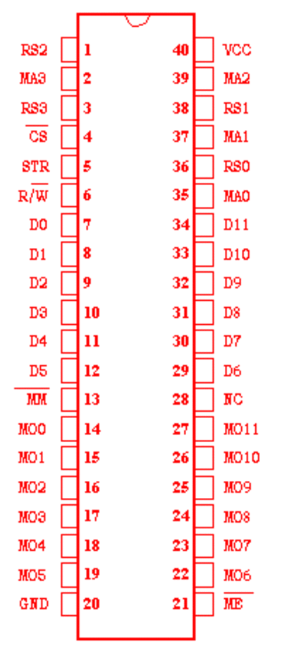 74613