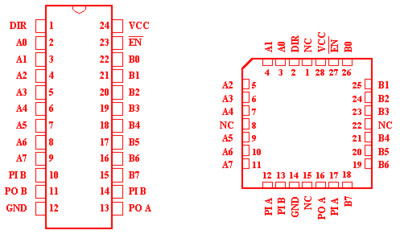 74664