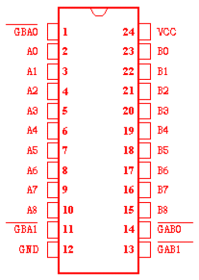 74864