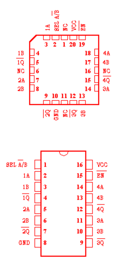74158