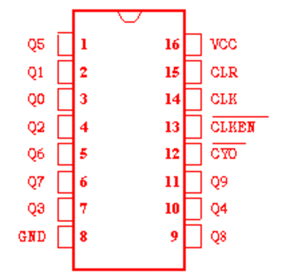 744017