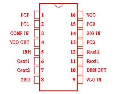 744046