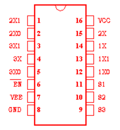 744053