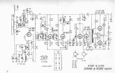 videoton b 3100 strand b 3110 fecske