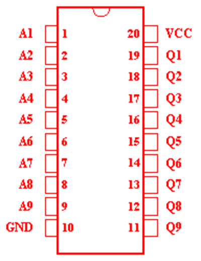 749015