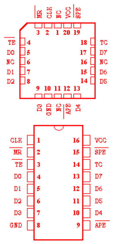 7440102