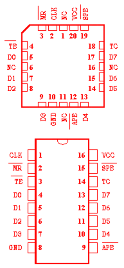 7440103