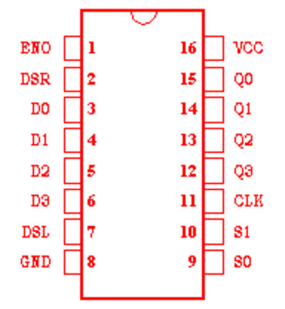 7440104
