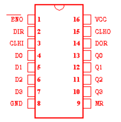 7440105
