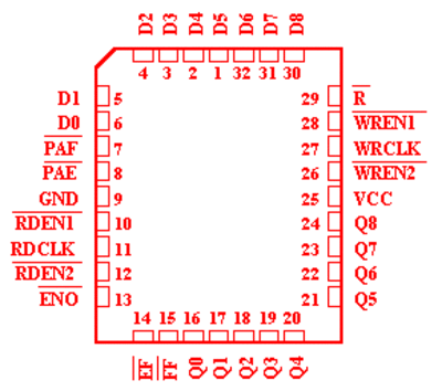 7472211