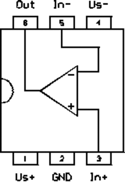 lin1a1