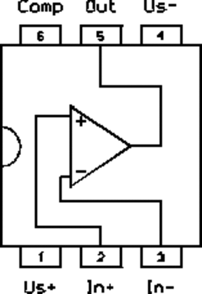 lin1a2