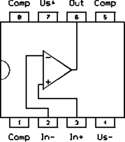 lin1a6