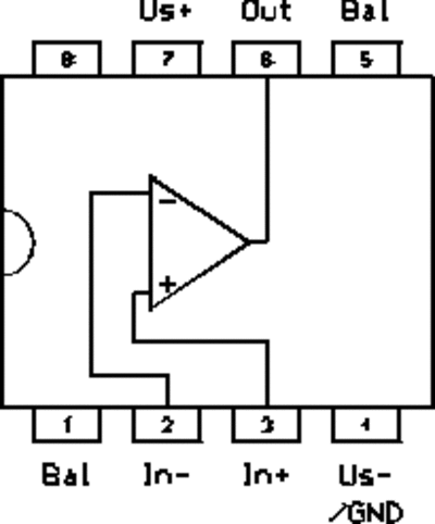 lin1a7