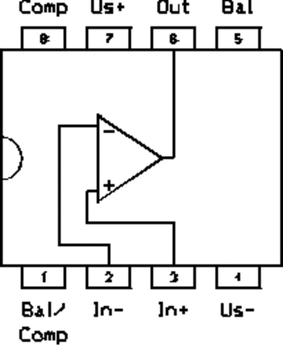 lin1a8