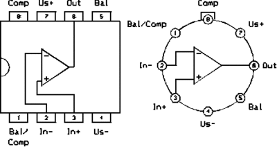 Lin1a8b5