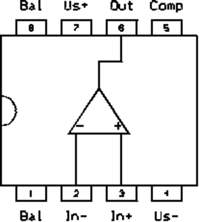 lin1a12