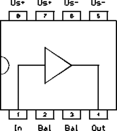 lin1a17