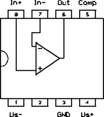 lin1a18