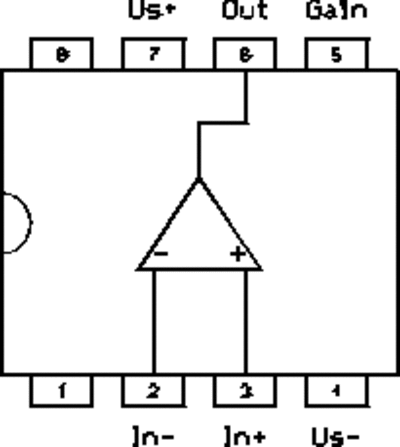 lin1a21