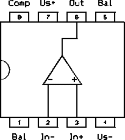 lin1a27