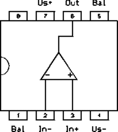 lin1a31
