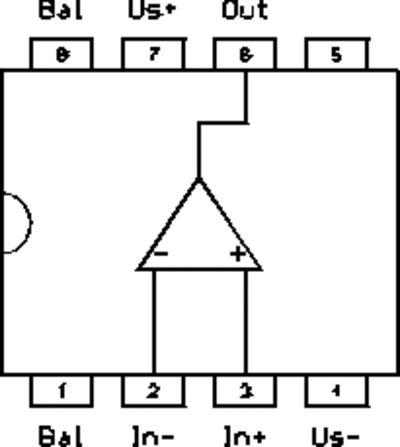 lin1a32