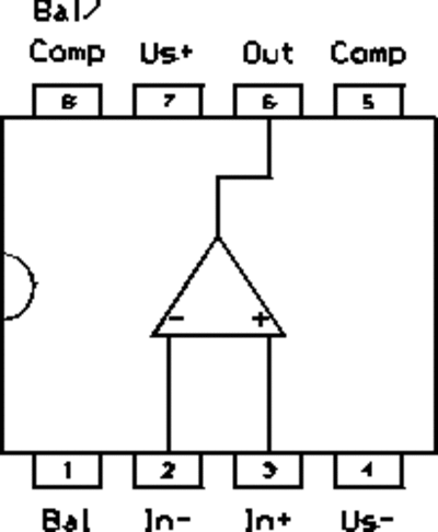lin1a33