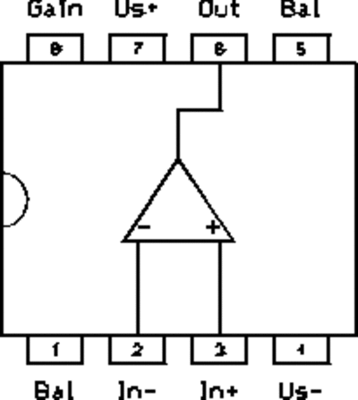 lin1a36