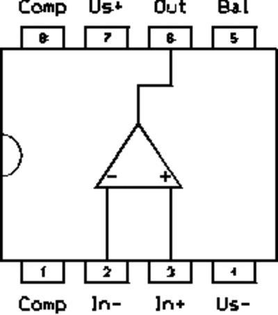 lin1a41