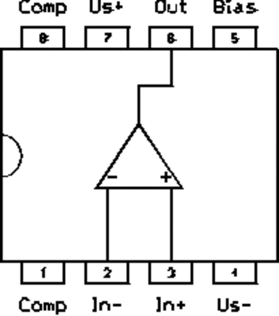 lin1a42