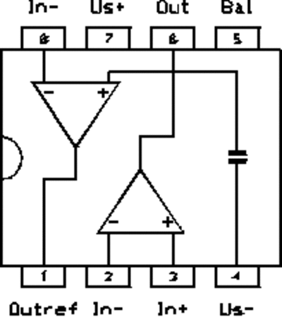 lin1a50