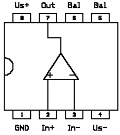 Lin1a51