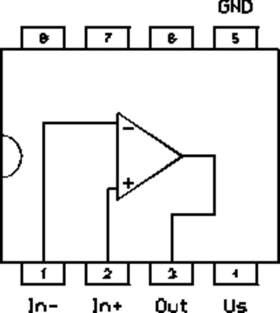 lin1a52