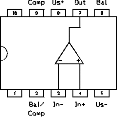 lin1a91