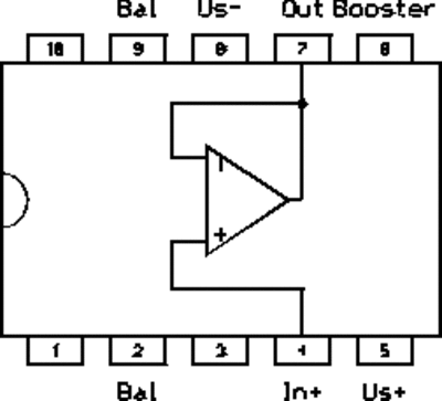 lin1a95