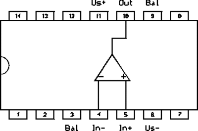 lin1a123