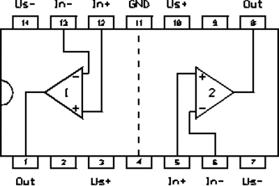 lin1a128