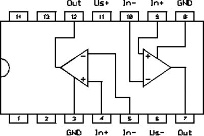 lin1a141