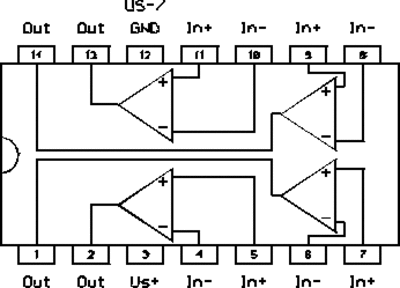 lin1a142