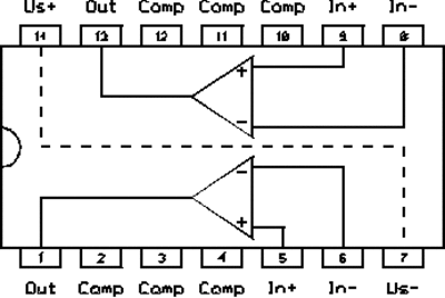lin1a143