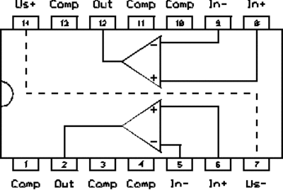 lin1a146