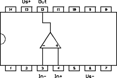 lin1a151