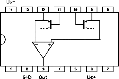 lin1a152