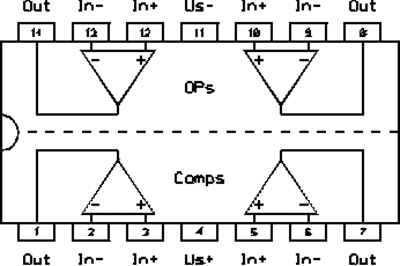 lin1a192