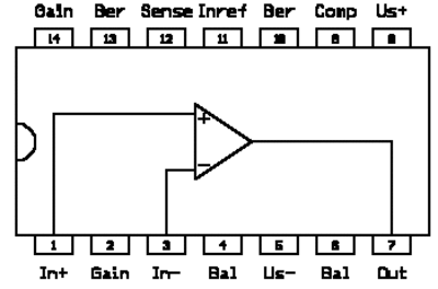 lin1a197
