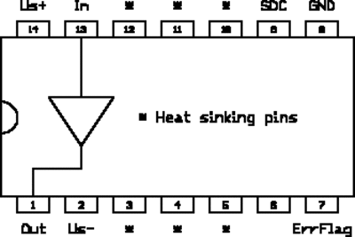 lin1a210